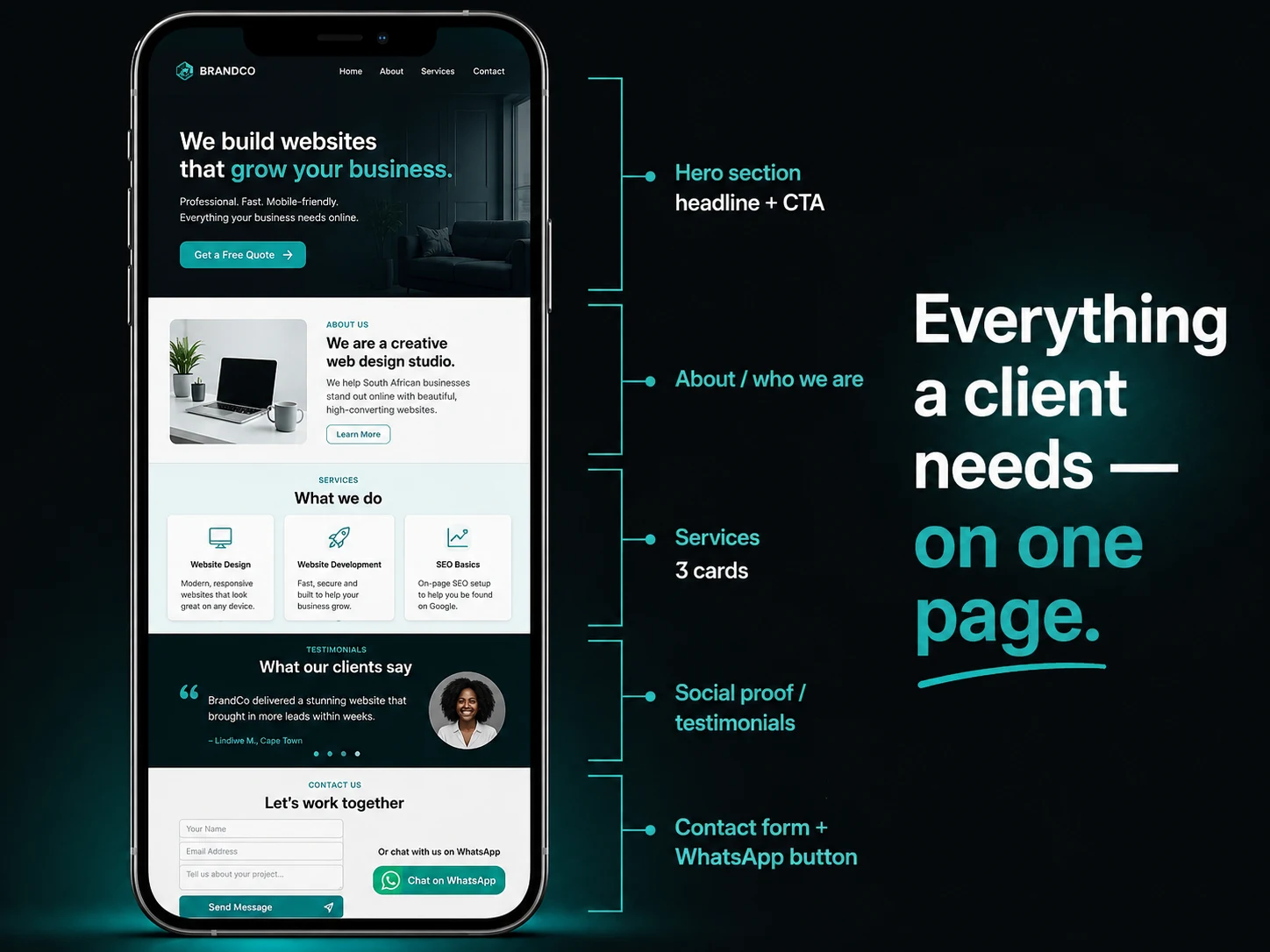 One-page website pricing tiers in South Africa — from budget to premium with what each includes